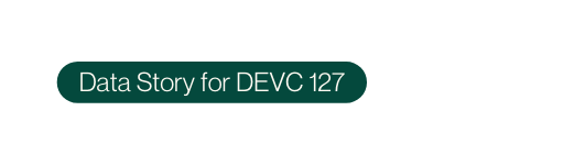 Data Story for DEVC 127